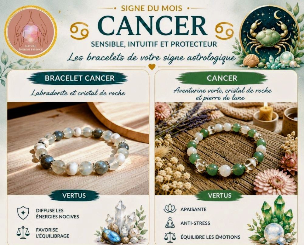 Bracelet Zodiaque — Cancer